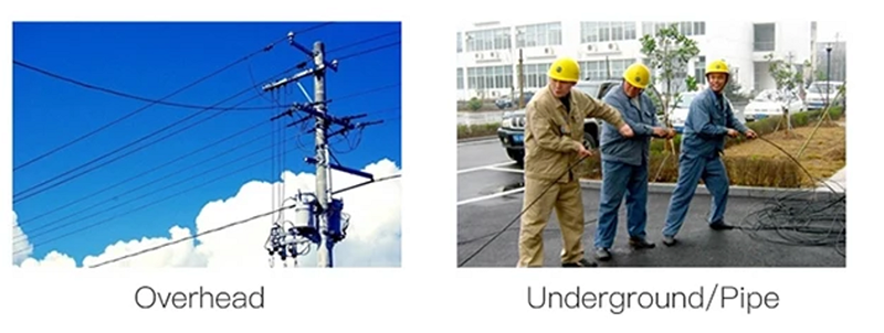 Loose tube cable application Loose tube cable application