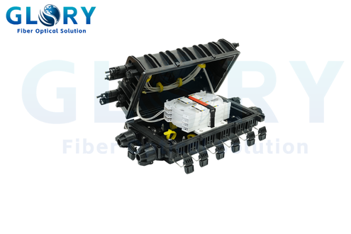 Inline Fiber Optic Enclosure Inline Fiber Optic Enclosure