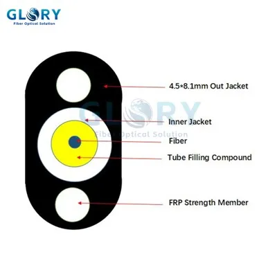 Ftth   Drop   Kabel